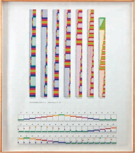 “Sonakinatography Compositition 16,” 1987 Channa Horwitz